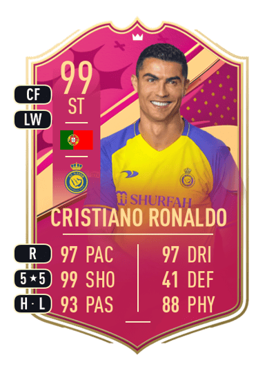 Cristiano Ronaldo Premium FUTTIES 99 OVR