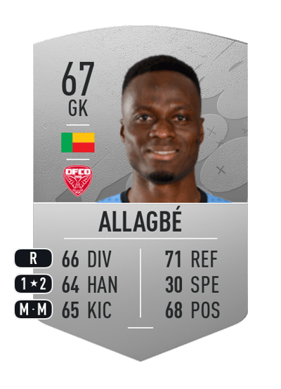 Saturnin Allagbé Common 67 OVR
