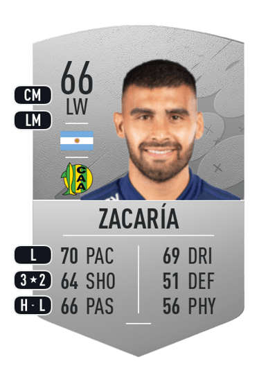 Jonathan Zacaría Common 66 OVR