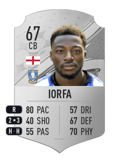 Dominic Iorfa Rare 67 OVR