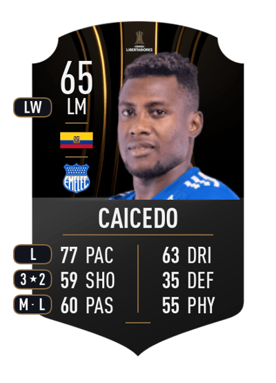 Marcos Caicedo CONMEBOL LIBERTADORES 65 OVR