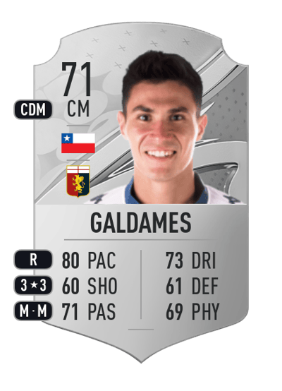 Pablo Galdames Rare 71 OVR
