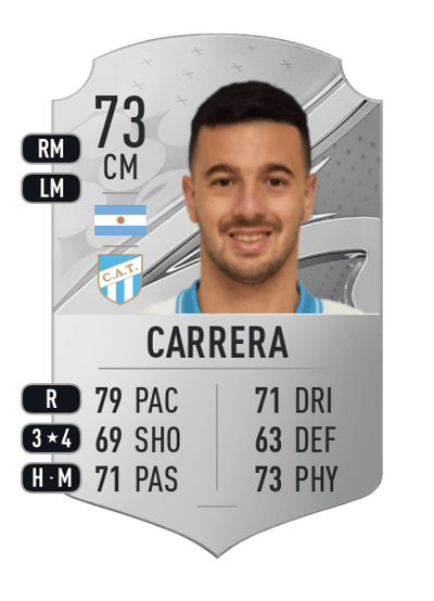 Ramiro Carrera Rare 73 OVR