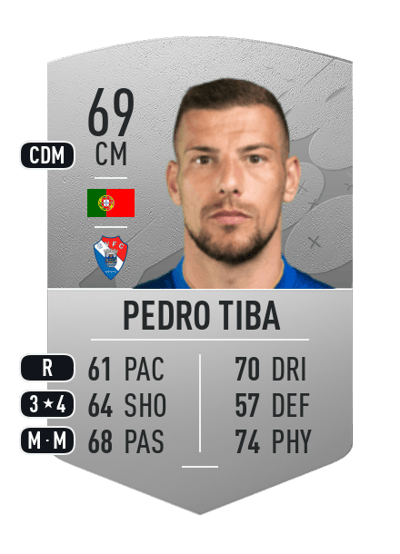Pedro Tiba Common 69 OVR