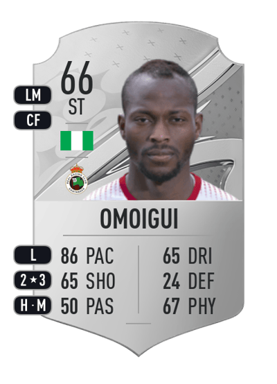 Cedric Omoigui Rare 66 OVR