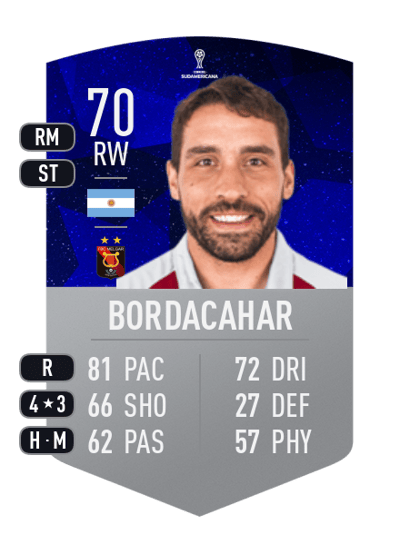 Cristian Bordacahar CONMEBOL SUDAMERICANA 70 OVR