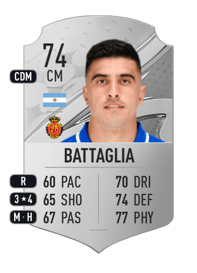 Rodrigo Battaglia Rare 74 OVR