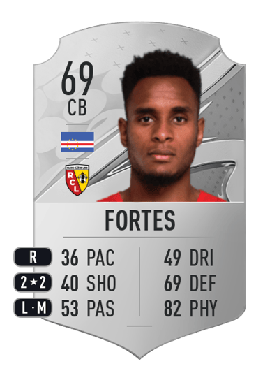 Steven Fortes Rare 69 OVR
