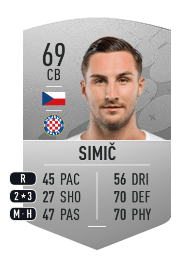 Stefan Simič Common 69 OVR