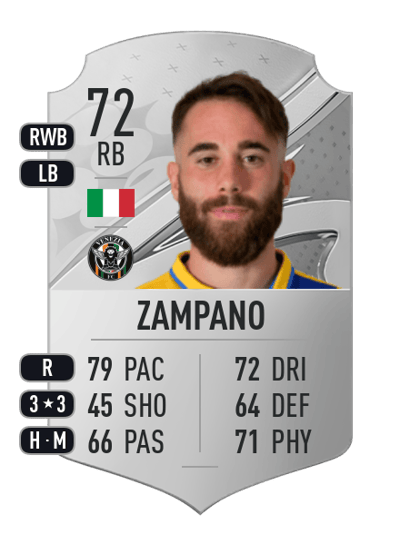 Francesco Zampano Rare 72 OVR