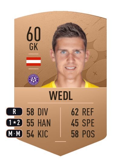 Lukas Wedl Common 60 OVR