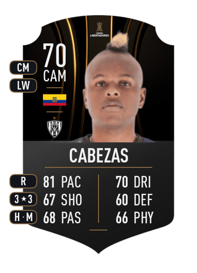 Danny Cabezas CONMEBOL LIBERTADORES 70 OVR