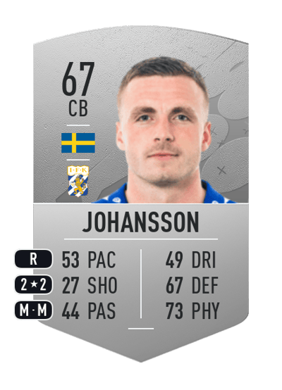 Carl Johansson Common 67 OVR