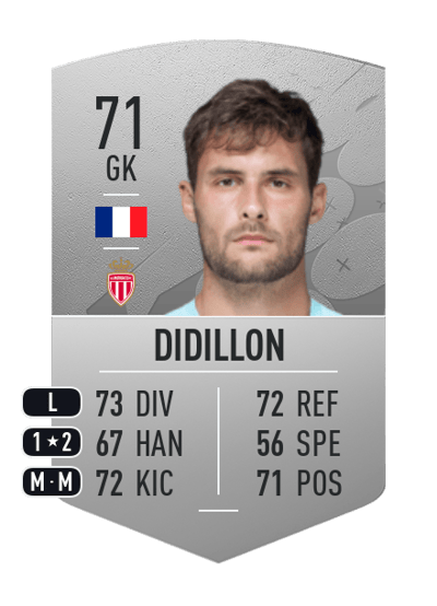 Thomas Didillon Common 71 OVR