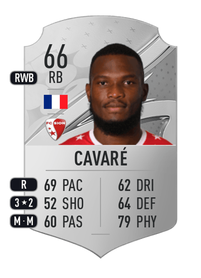 Dimitri Cavaré Rare 66 OVR