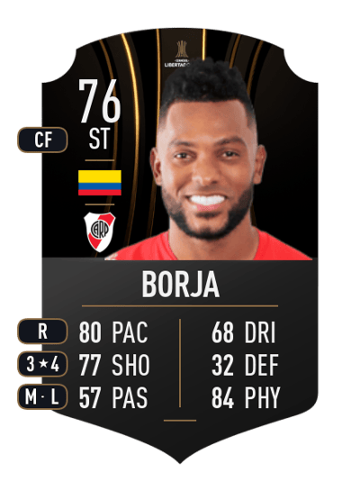 Miguel Borja CONMEBOL LIBERTADORES 76 OVR