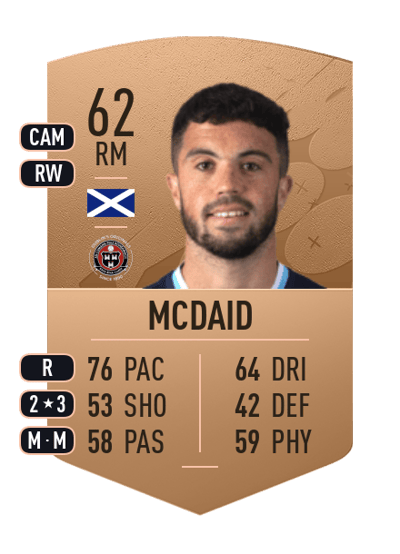 Declan McDaid Common 62 OVR