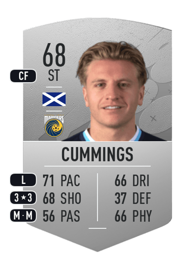 Jason Cummings Common 68 OVR