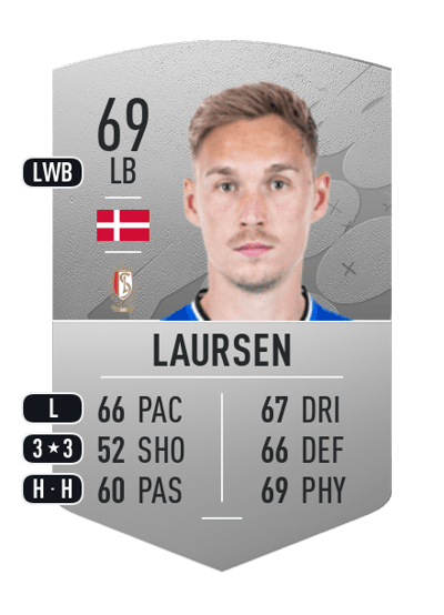 Jacob Barrett Laursen Common 69 OVR