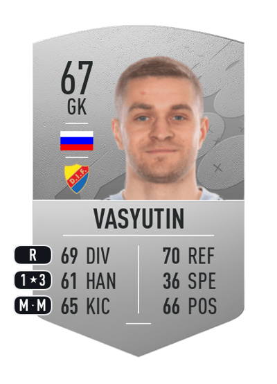 Aleksandr Vasyutin Common 67 OVR