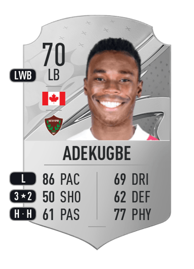 Sam Adekugbe Rare 70 OVR