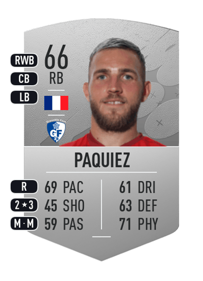 Gaëtan Paquiez Common 66 OVR