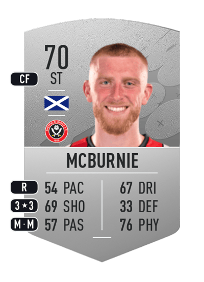 Oli McBurnie Common 70 OVR