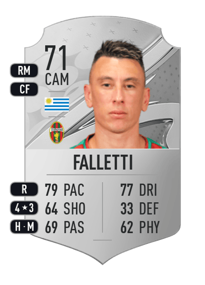 César Falletti Rare 71 OVR