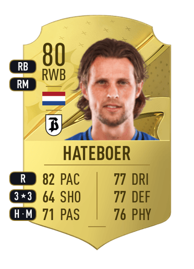 Hans Hateboer Rare 80 OVR