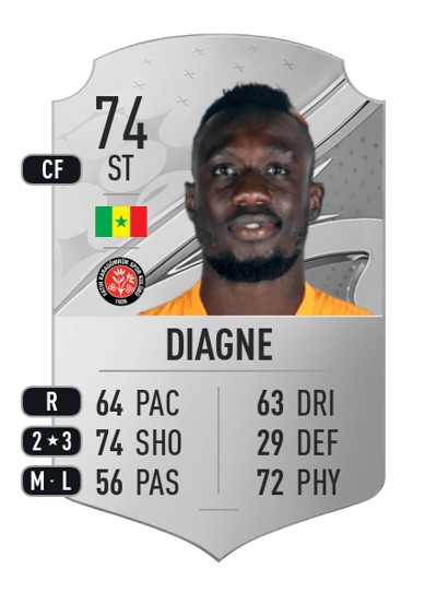 Mbaye Diagne Rare 74 OVR