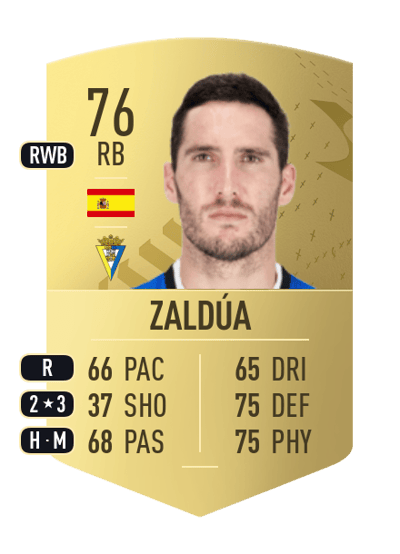 Zaldúa Common 76 OVR