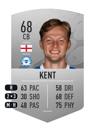 Frankie Kent Common 68 OVR