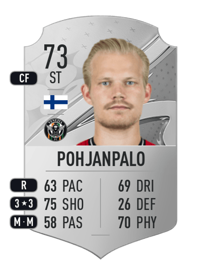 Joel Pohjanpalo Rare 73 OVR
