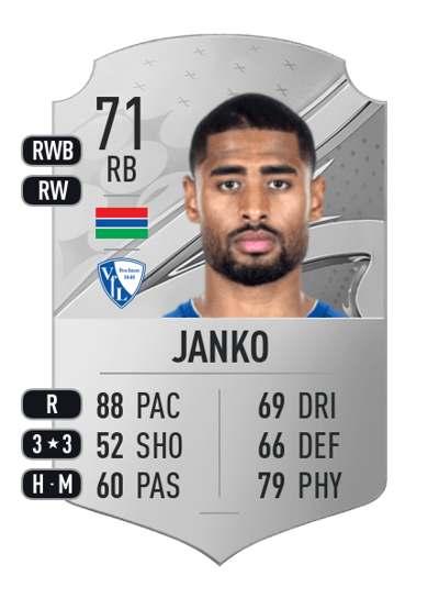 Saidy Janko Rare 71 OVR