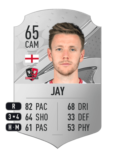 Matt Jay Rare 65 OVR