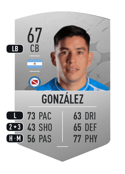 Leonel González Common 67 OVR