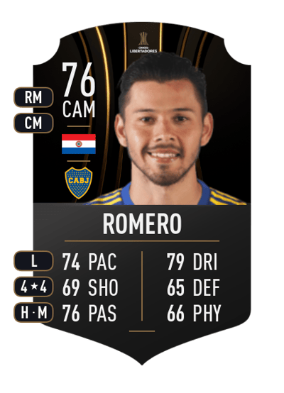 Óscar Romero CONMEBOL LIBERTADORES 76 OVR