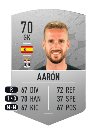 Aarón Common 70 OVR