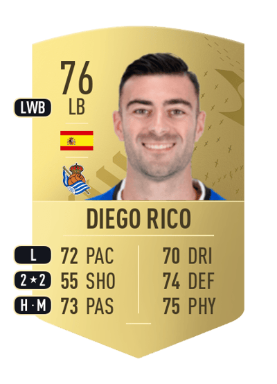 Diego Rico Common 76 OVR