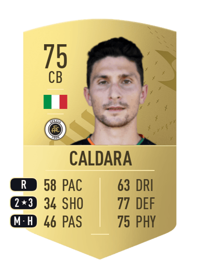 Mattia Caldara Common 75 OVR