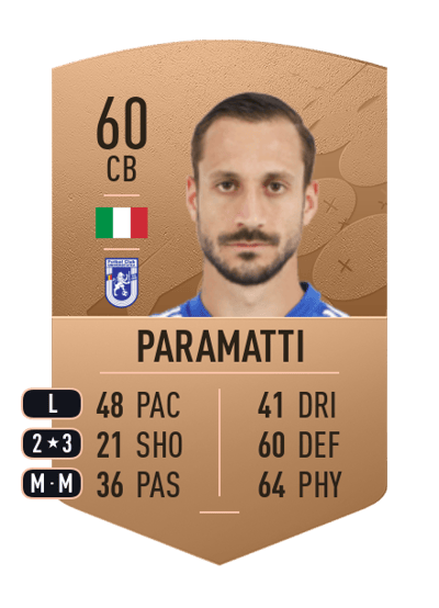 Lorenzo Paramatti Common 60 OVR