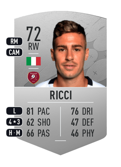 Federico Ricci Common 72 OVR