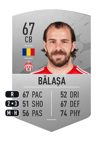 Mihai Bălașa Common 67 OVR