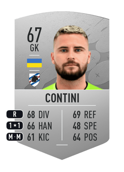 Nikita Contini Common 67 OVR