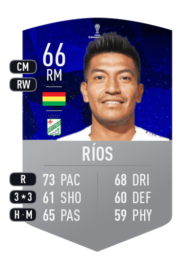 Miguel Ángel Ríos CONMEBOL SUDAMERICANA 66 OVR