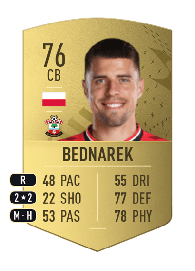Jan Bednarek Common 76 OVR