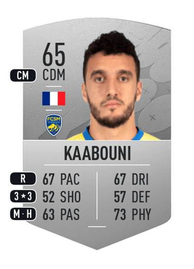 Younès Kaabouni Common 65 OVR