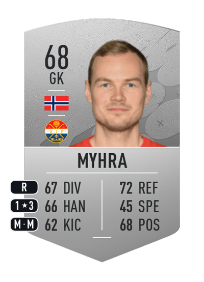 Viljar Myhra Common 68 OVR