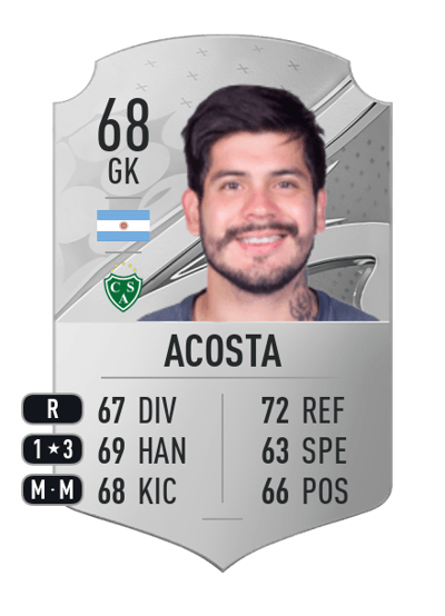 Lucas Acosta Rare 68 OVR
