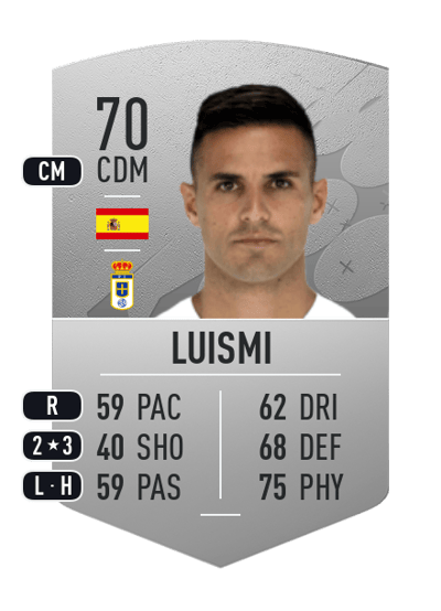 Luismi Common 70 OVR